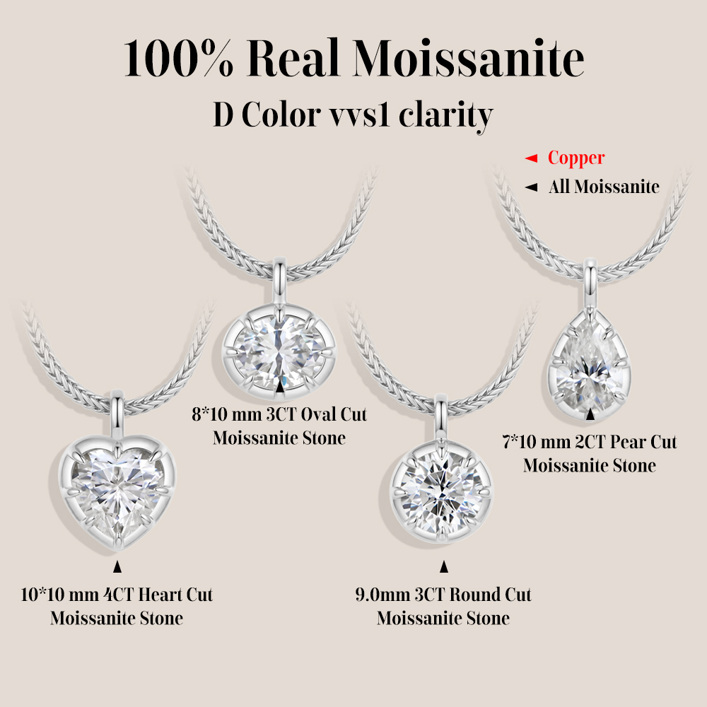 MINTYBOX Fassungsset Moissanit – Bezels Set Pendant Bewertung und Preis